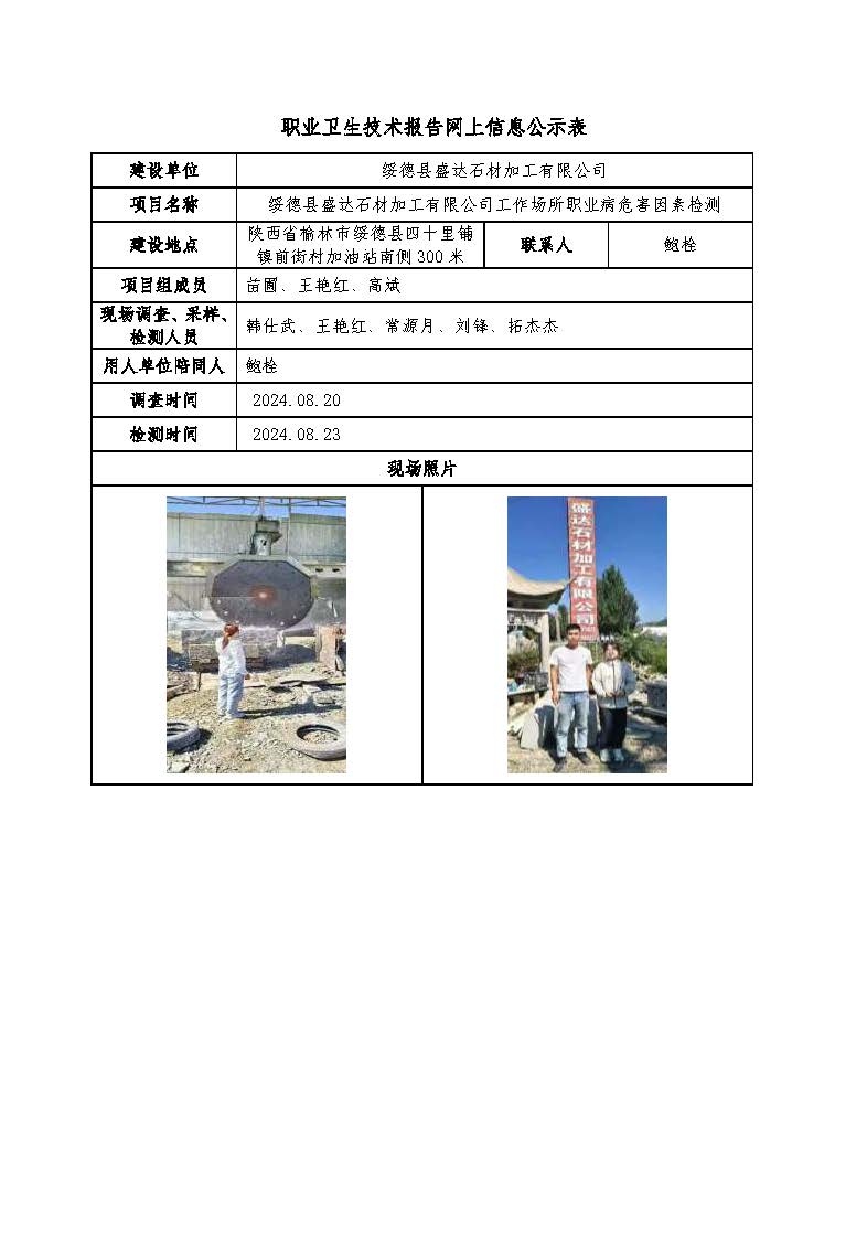 綏德縣盛達(dá)石材加工有限公司工作場(chǎng)所職業(yè)病危害因素檢測(cè)